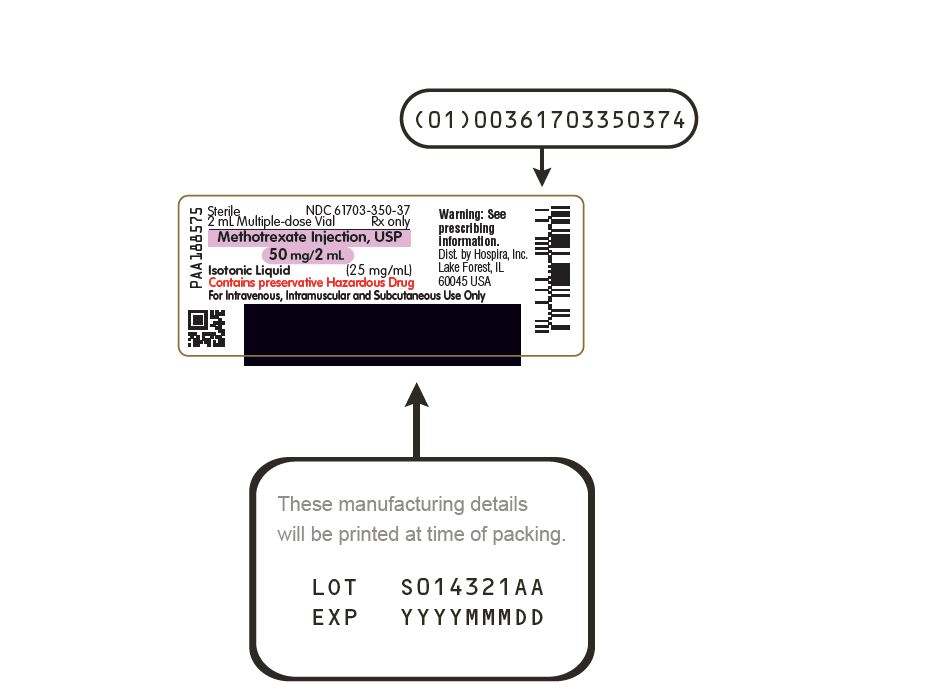 PRINCIPAL DISPLAY PANEL-2mL Vial Label.JPG