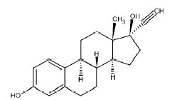 Ethinyl Estradiol Structural Formula