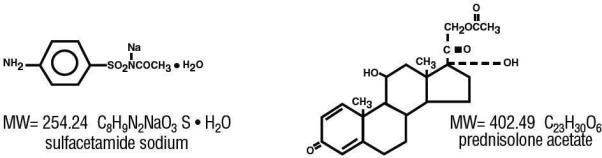 The Structural Formulas of sulfacetamide sodium and prednisolone acetate. 