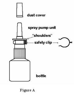 Figure A: ASTEPRO Nasal Spray pump