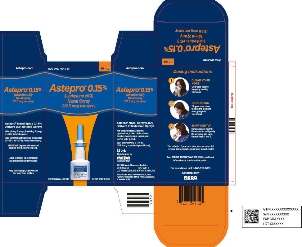 Astepro 0.15% Carton Label 