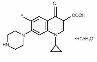 What is ciprofloxacin