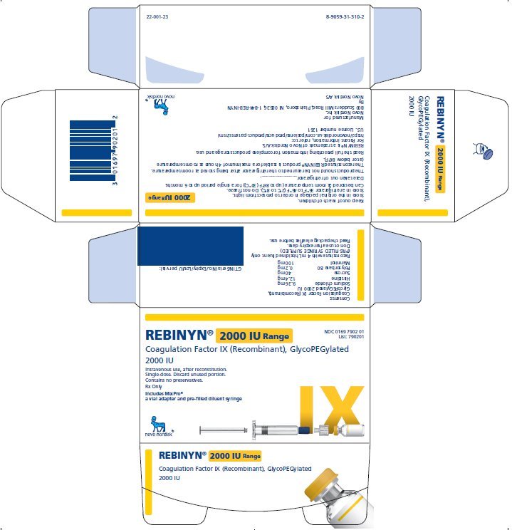 Image of 2000 IU Range carton