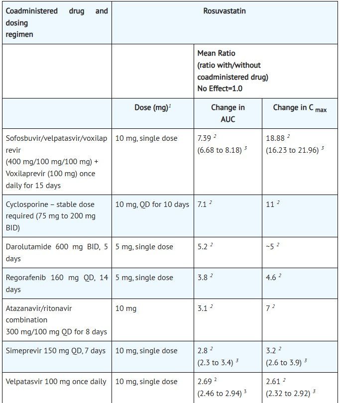 Table 8 image 1