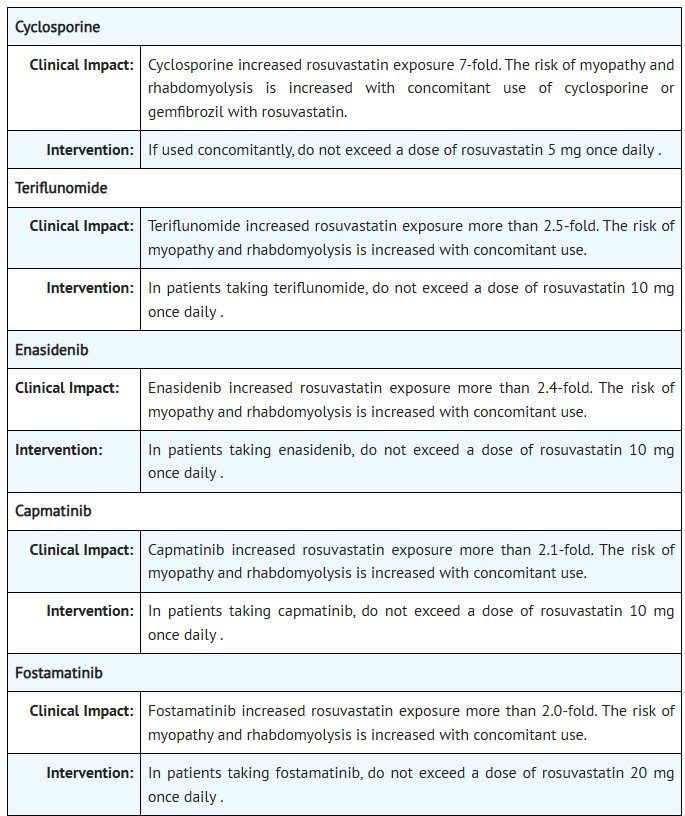 Table 5 image 1