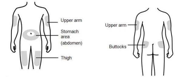 D  Prepare and clean your injection site(s).