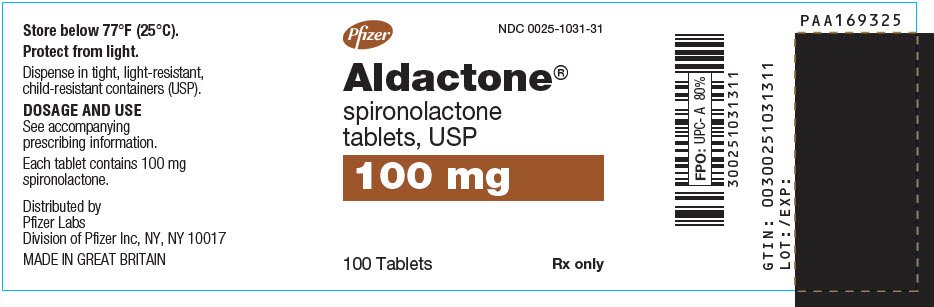 Aldactone 100 dosage
