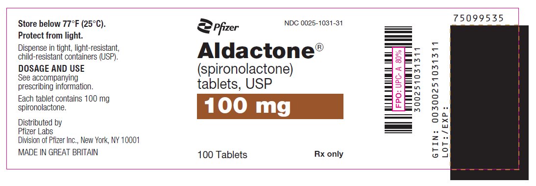 Aldactone 100 dosage