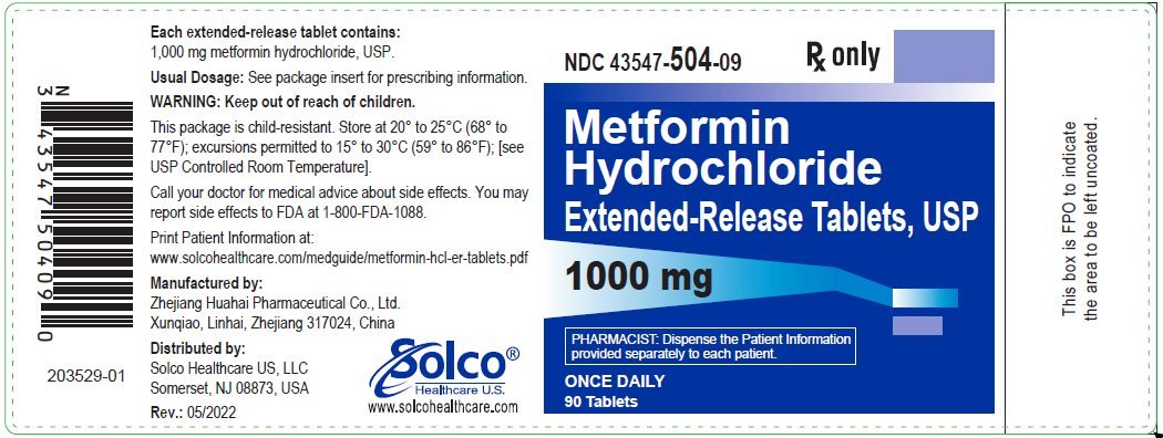 Metformin Extended Release Tablet - FDA prescribing information, side ...