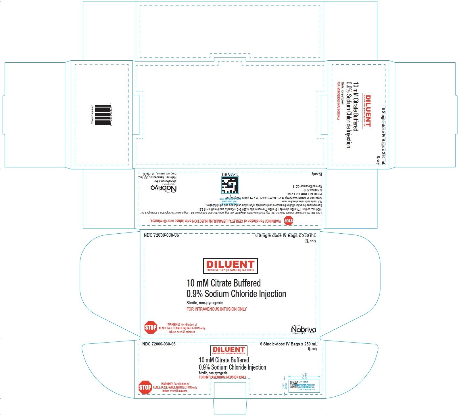 Diluent Carton Label