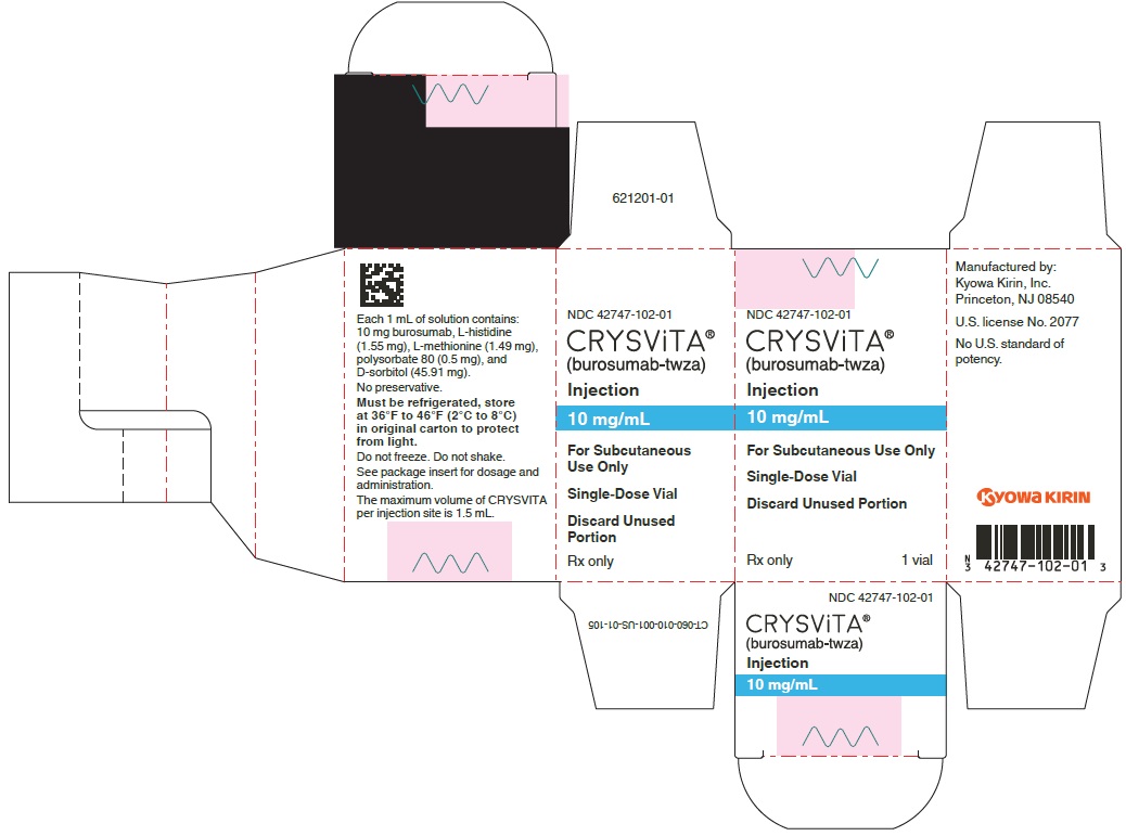 PRINCIPAL DISPLAY PANEL - 10 mg/mL Vial Carton