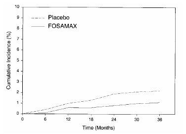 image of Figure 1