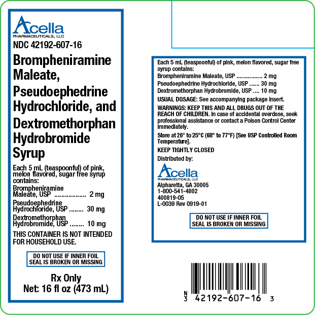 Dextromethorphan ibuprofen interaction