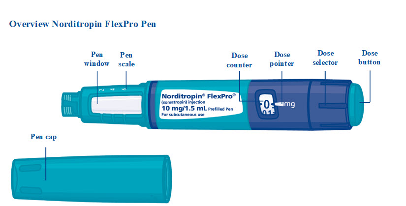 10mg-overview
