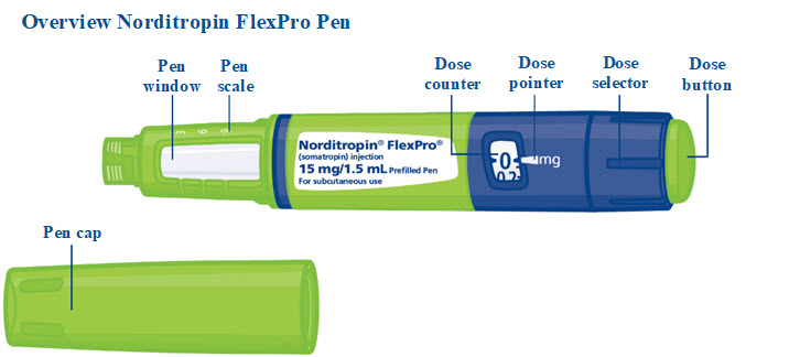 15mg-overview