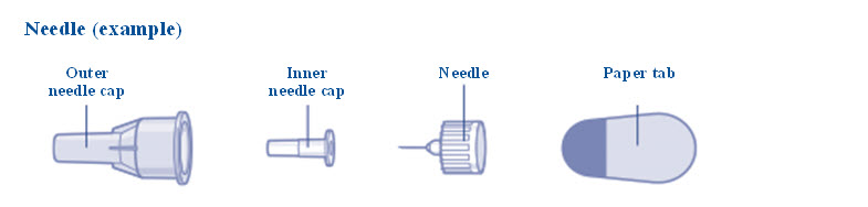 30mg-needle-example