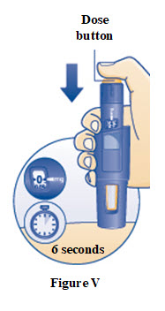fig-v