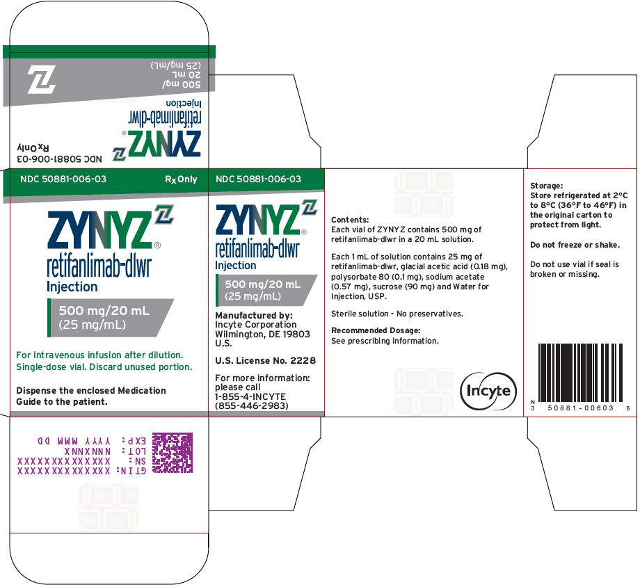 ZYNYZ 500 MG/20 ML CARTON