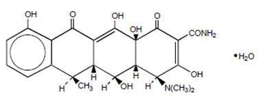 Doxycycline Dosage Chart