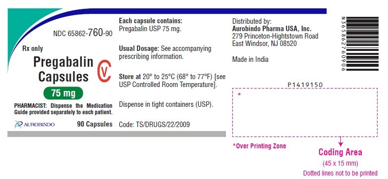 PACKAGE LABEL-PRINCIPAL DISPLAY PANEL - 75 mg (90 Capsules Bottle)