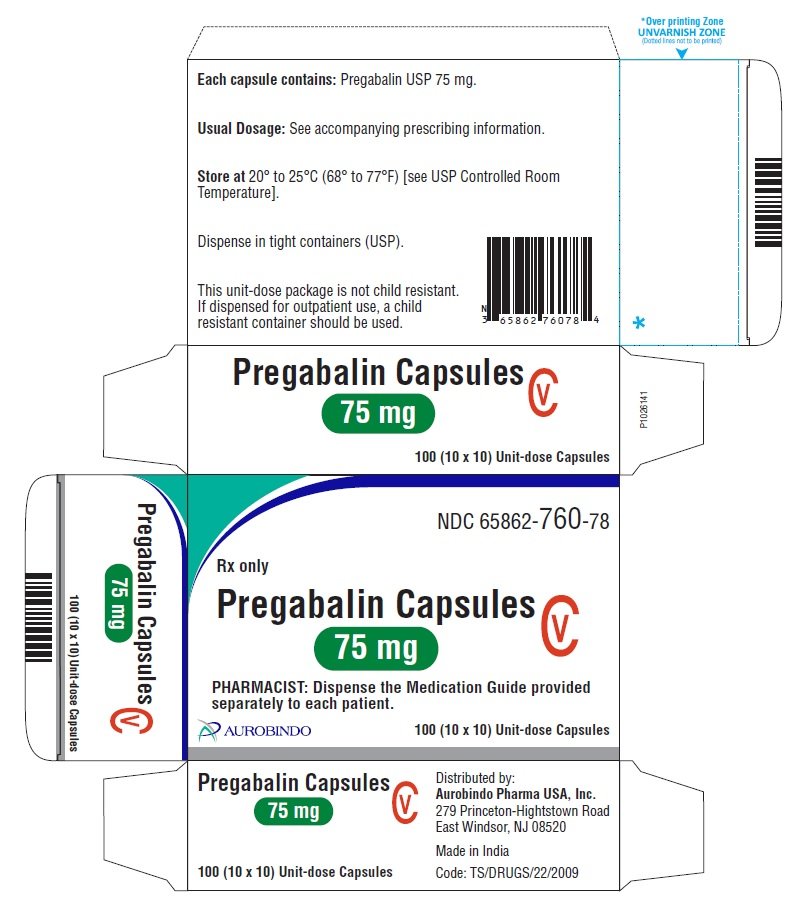 PACKAGE LABEL-PRINCIPAL DISPLAY PANEL - 75 mg 100 (10 x 10) Unit-dose Capsules