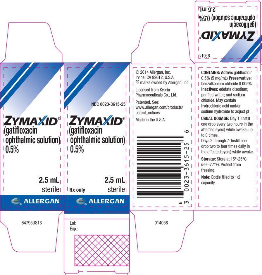 Package Label – 2.5 mL Carton Label
