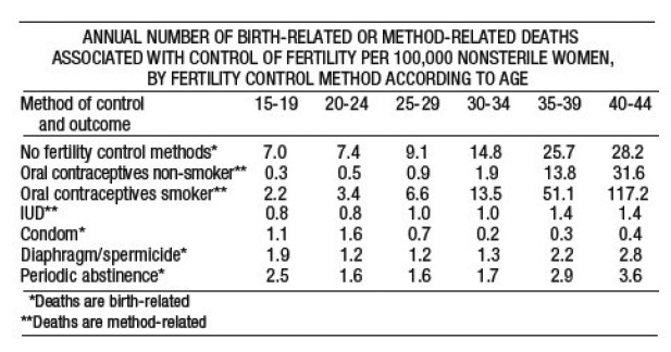 fig6