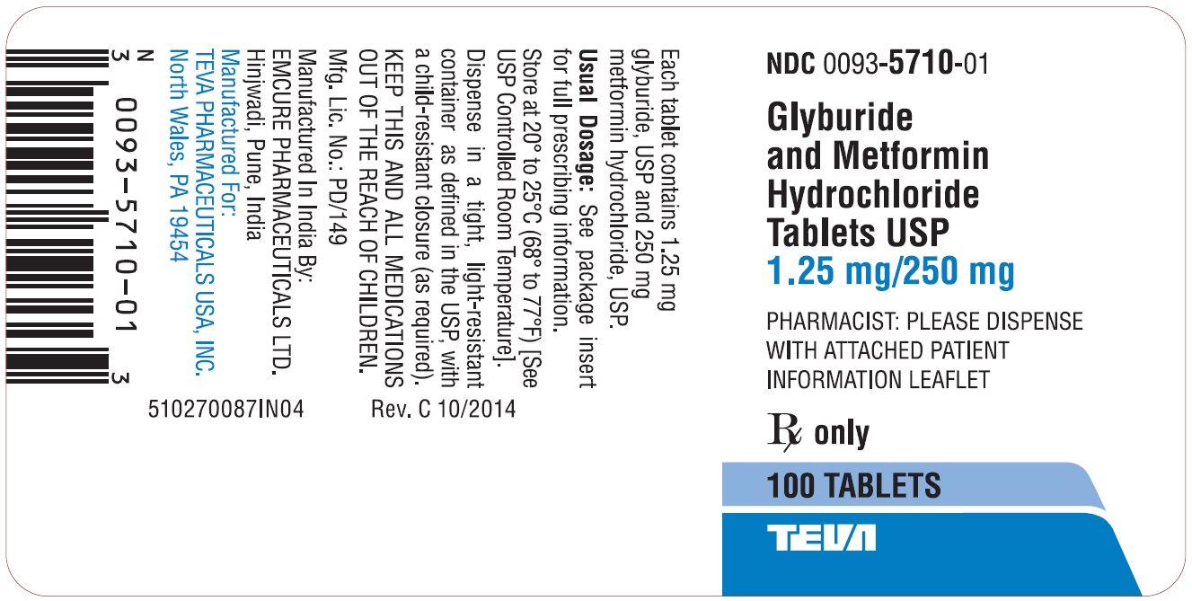 Economico Glyburide and Metformin Generico