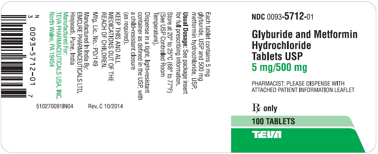 How Much Is Generic Glyburide and Metformin