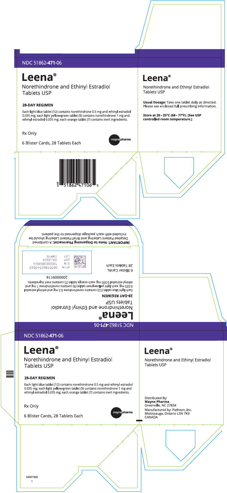 PRINCIPAL DISPLAY PANEL - Kit Carton