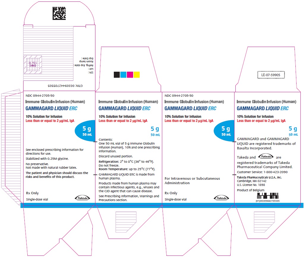 PRINCIPAL DISPLAY PANEL - 10 mL Bottle Carton