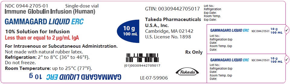 PRINCIPAL DISPLAY PANEL - 25 mL Bottle Label