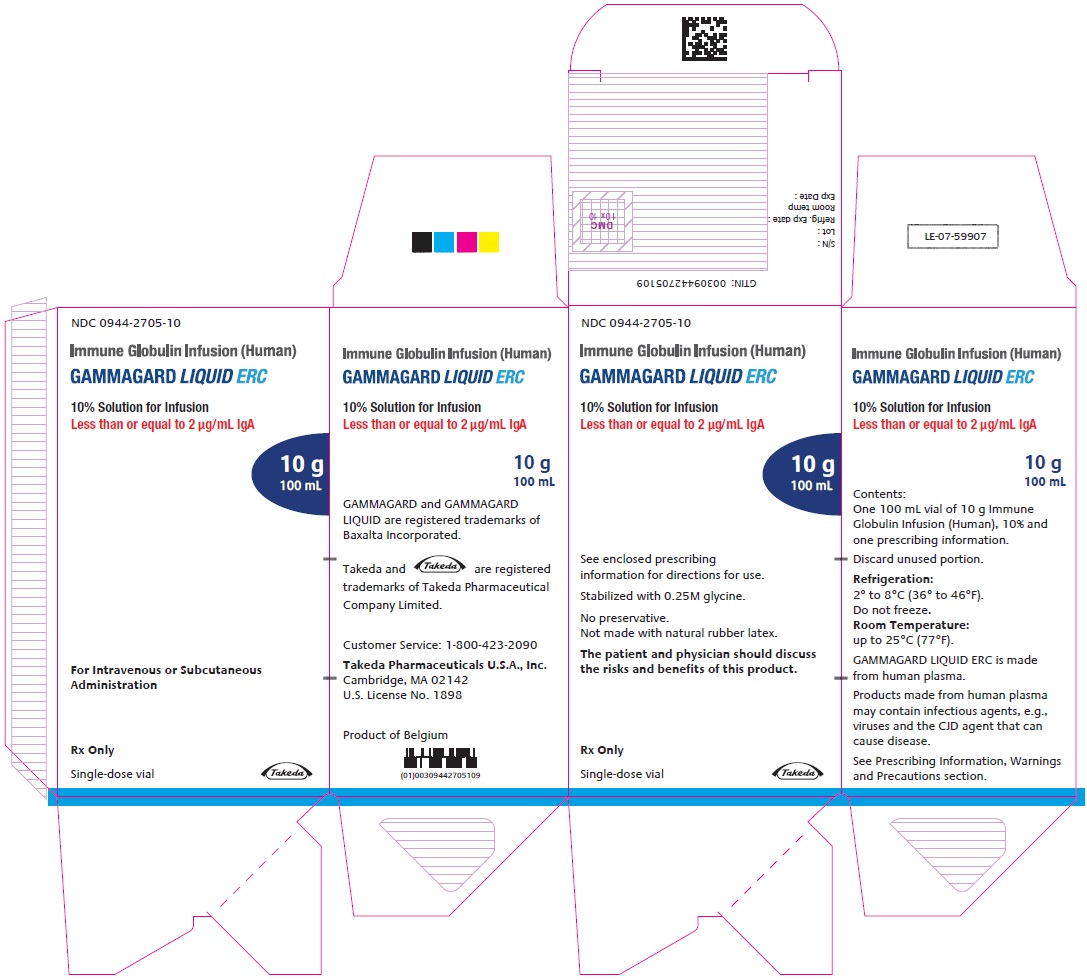 PRINCIPAL DISPLAY PANEL - 25 mL Bottle Carton