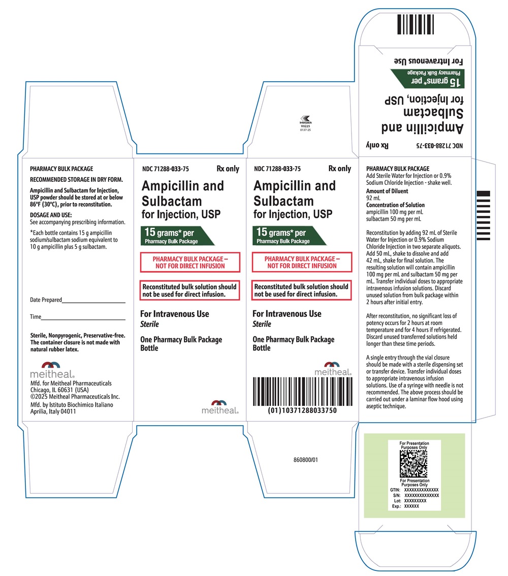 Principal Display Panel – Ampicillin and Sulbactam for Injection, USP 15 gram Carton