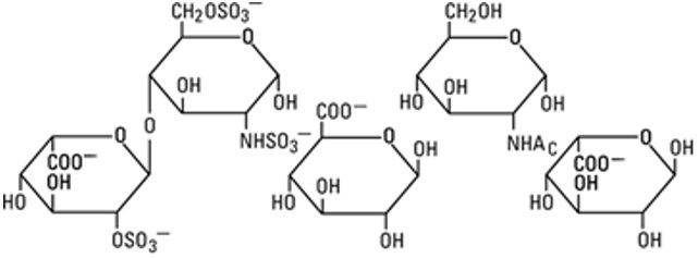 Figure2