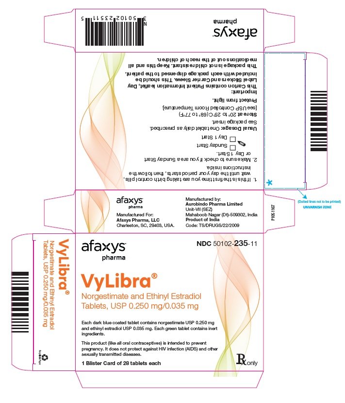 PACKAGE LABEL-PRINCIPAL DISPLAY PANEL - 0.250 mg/0.035 mg Pouch Carton Label