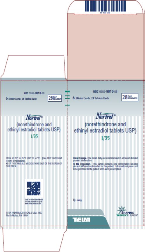 Drug concentration of alesse 28