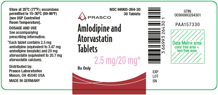 norvasc 7.5 mg