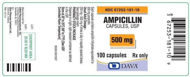 Ampicillin 250mg