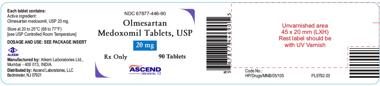 olmesartan-20mg-90tabs