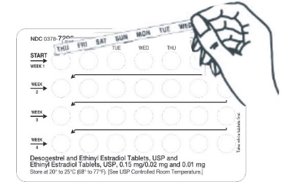 Patient Package Insert Brief Summary Figure 2