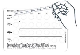 Patient Package Insert Brief Summary Figure 4