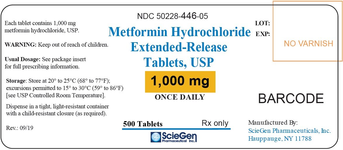 Metformin Extended Release Tablets Fda Prescribing Information Side Effects And Uses