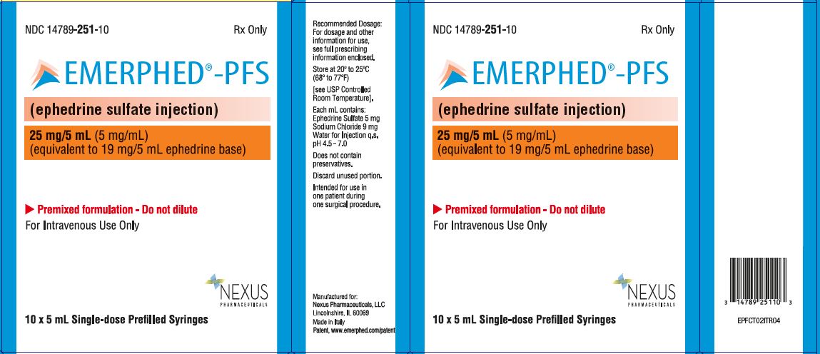 Principal Display Panel – 25 mg/5 mL Carton Label