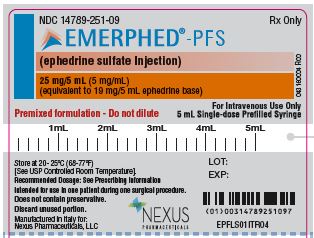 Principal Display Panel – 25 mg/5 mL Vial Label