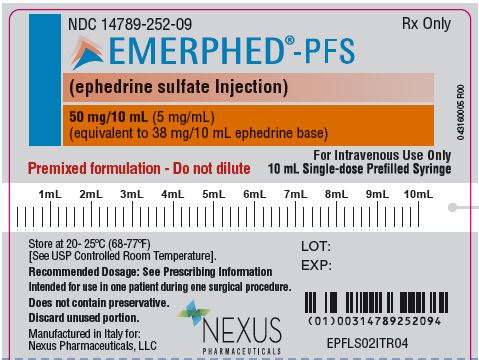 Principal Display Panel – 5 mg/mL Vial Label