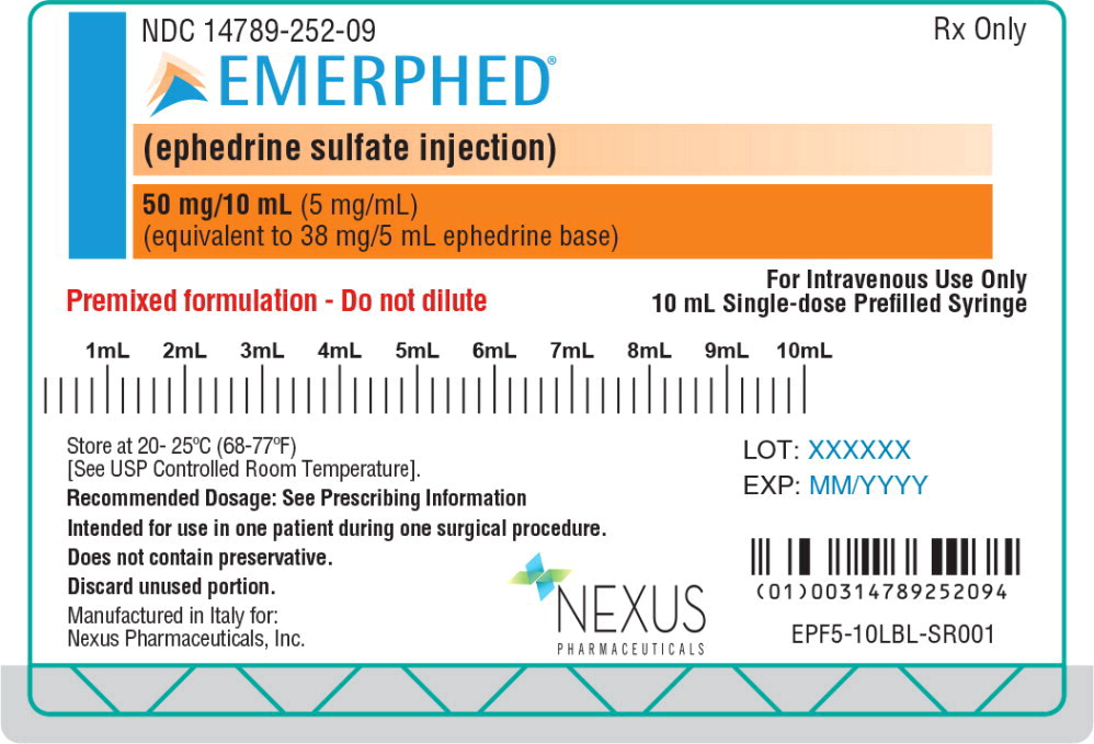 Principal Display Panel – 5 mg/mL Vial Label
