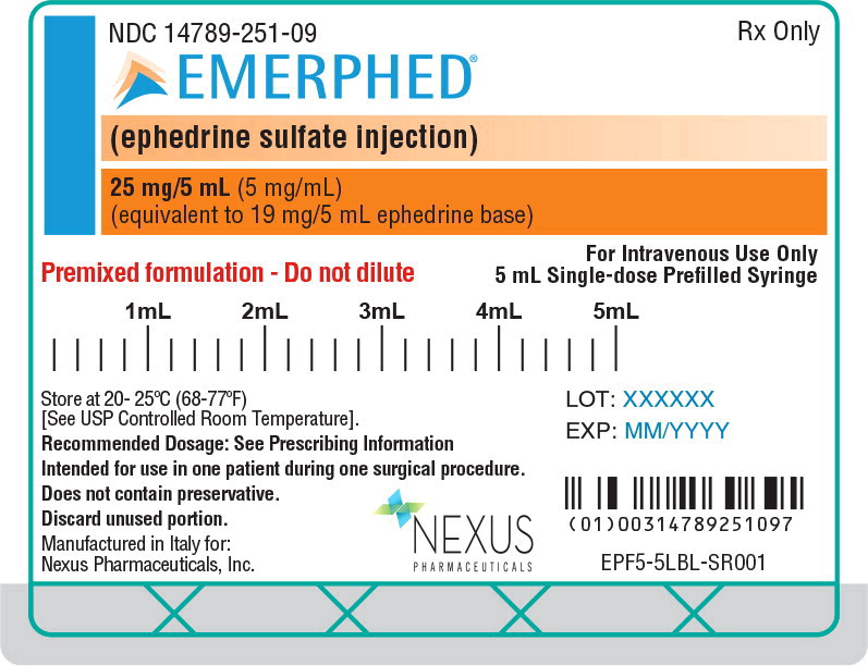 Principal Display Panel – 25 mg/5 mL Vial Label
