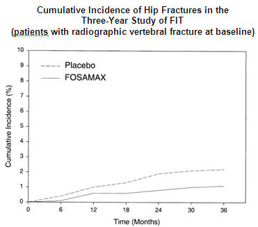 image of Figure 1