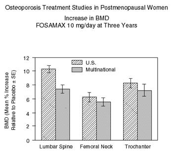 image of Figure 2